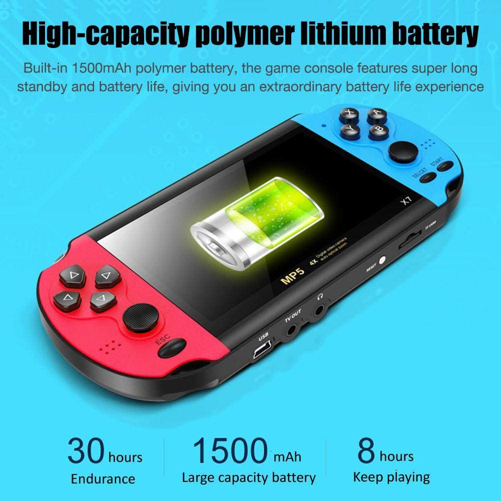 Gaming Portable Handheld Retro - Gaming Console X7 avaliação e preço