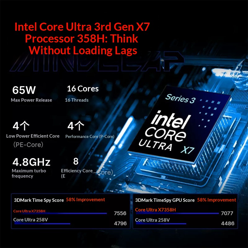 OneXPlayer Super V UItra X7 35 - Gaming Console X7 avaliação e preço