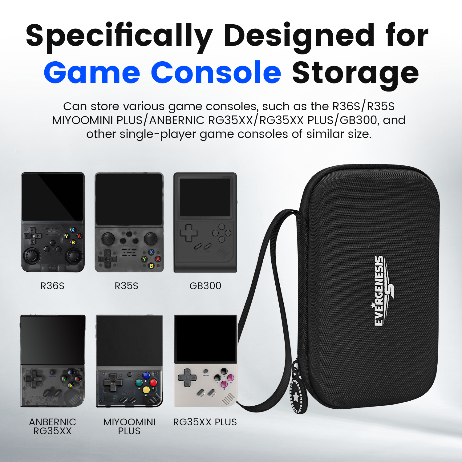 R36S Protective Case Set for R - Gaming Console For Phone avaliação e preço
