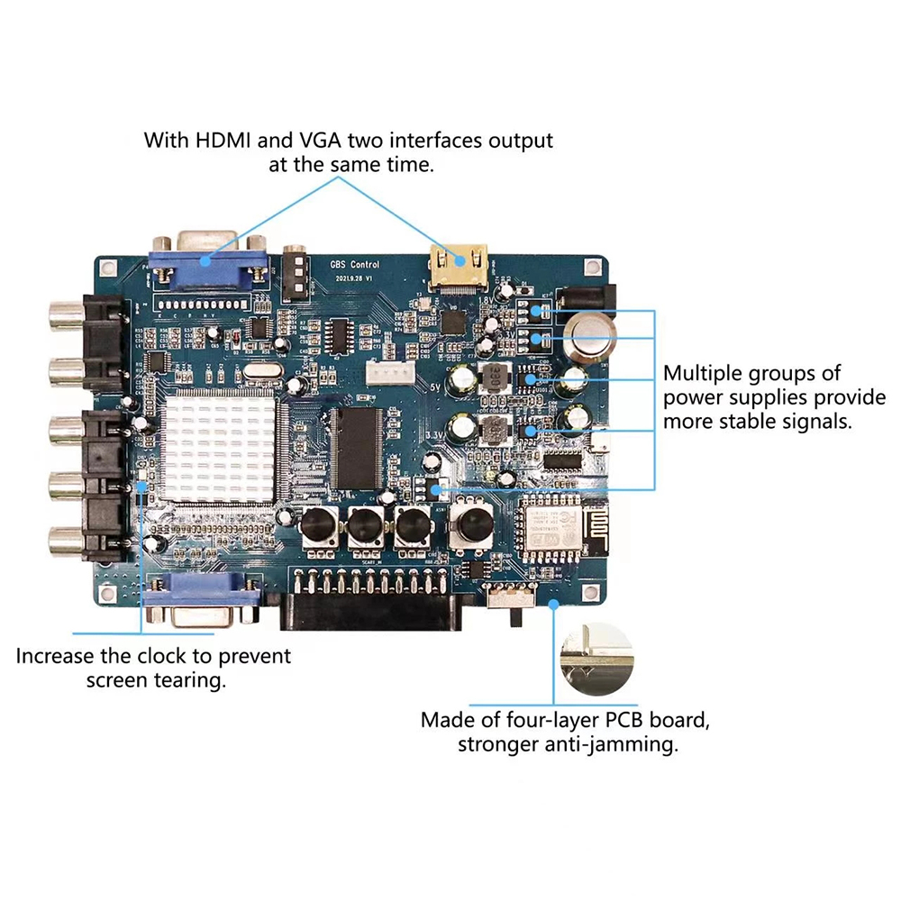 ODV-GBS-C Component/VGA/Scart  - Gaming Console Mini avaliação e preço