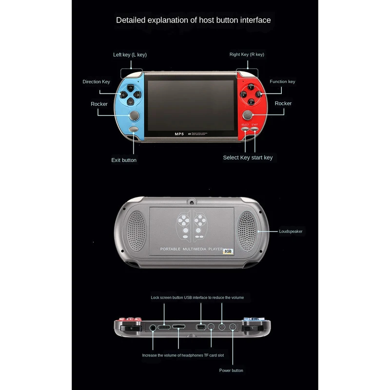 Gaming Portable Handheld Retro - Console Gaming Hand avaliação e preço