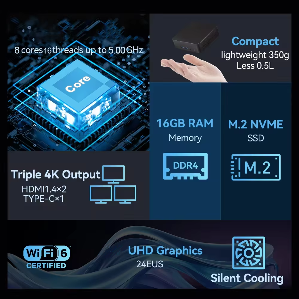Mini PC Windows 11 Intel Core  - Gaming Console Mini avaliação e preço
