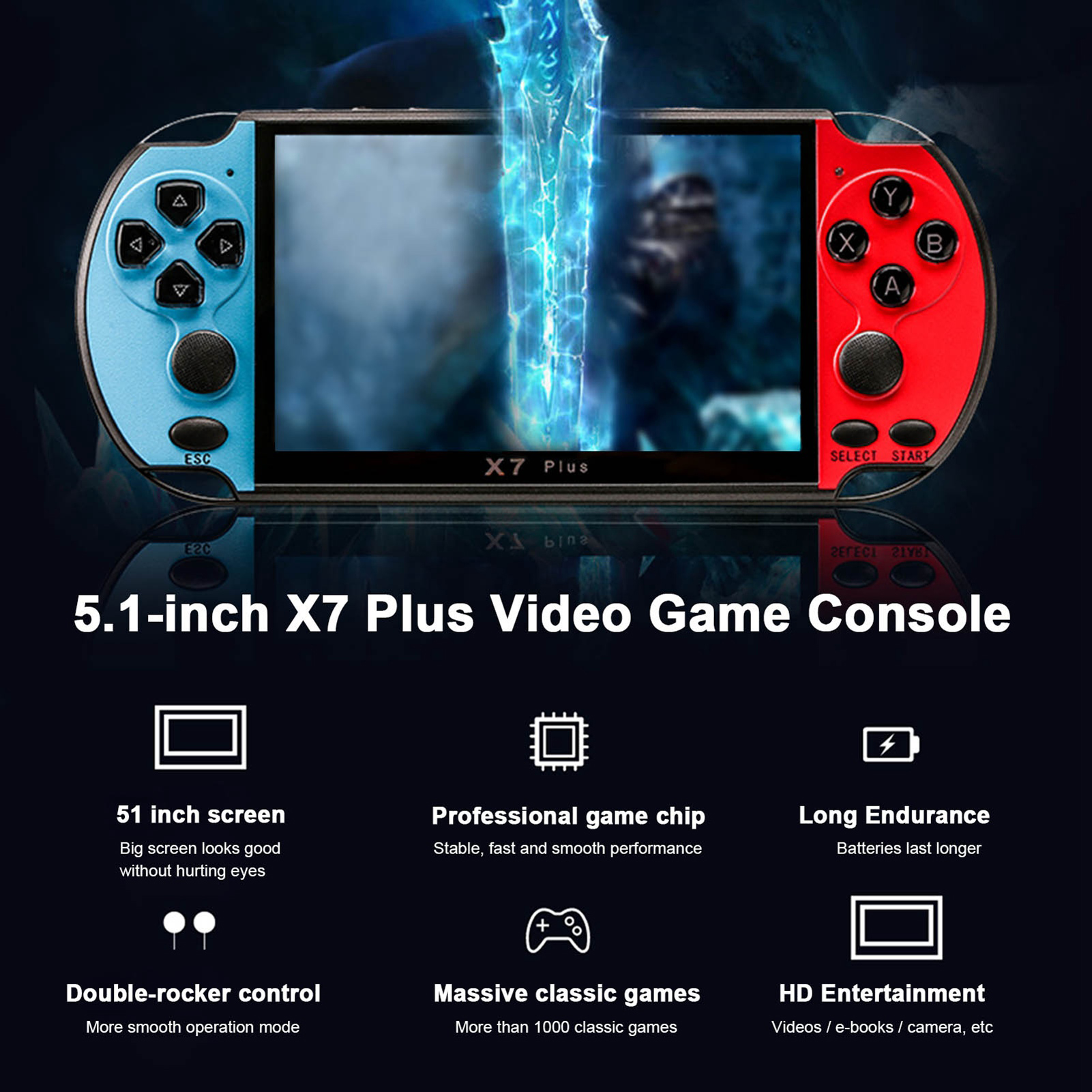 Double Rocker 5.1in Handheld G - Gaming Console X7 avaliação e preço