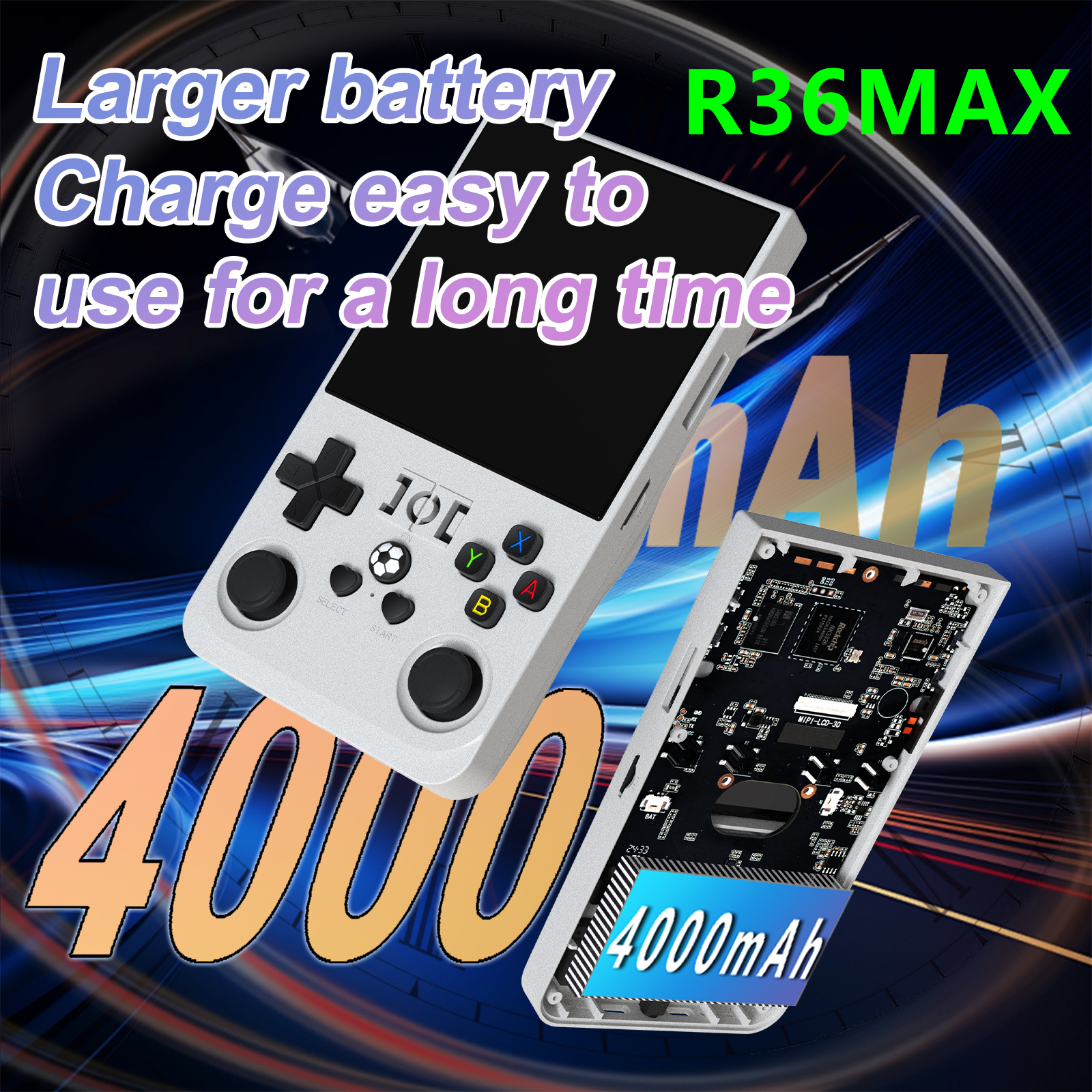 FLLAPT R36 Max 64gb 128gb 720* - Gaming Console R36 Max avaliação e preço