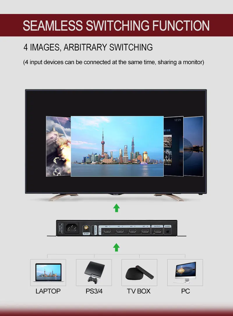 Amoonsky Splicer 4K 30HzDVI HD - Gaming Console Image avaliação e preço