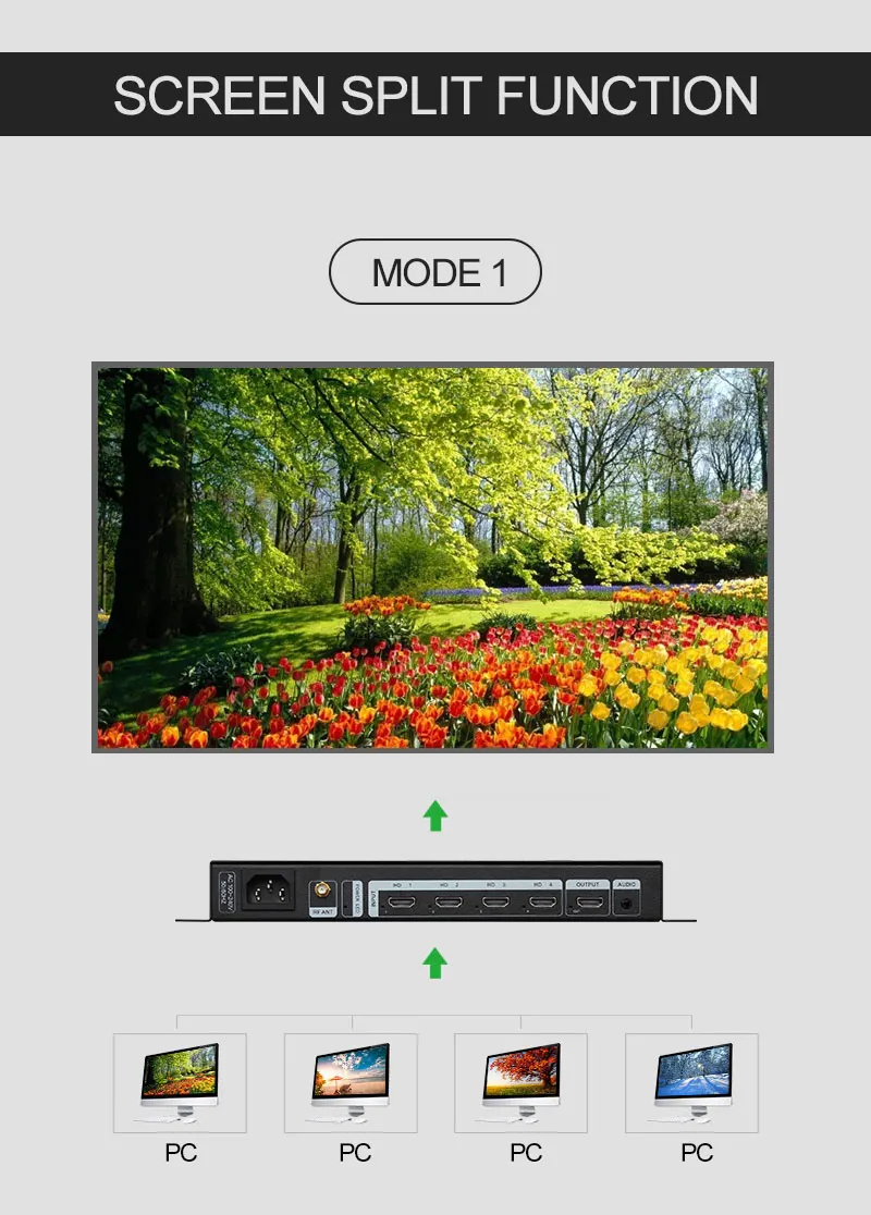 Amoonsky Splicer 4K 30HzDVI HD - Gaming Console Image avaliação e preço