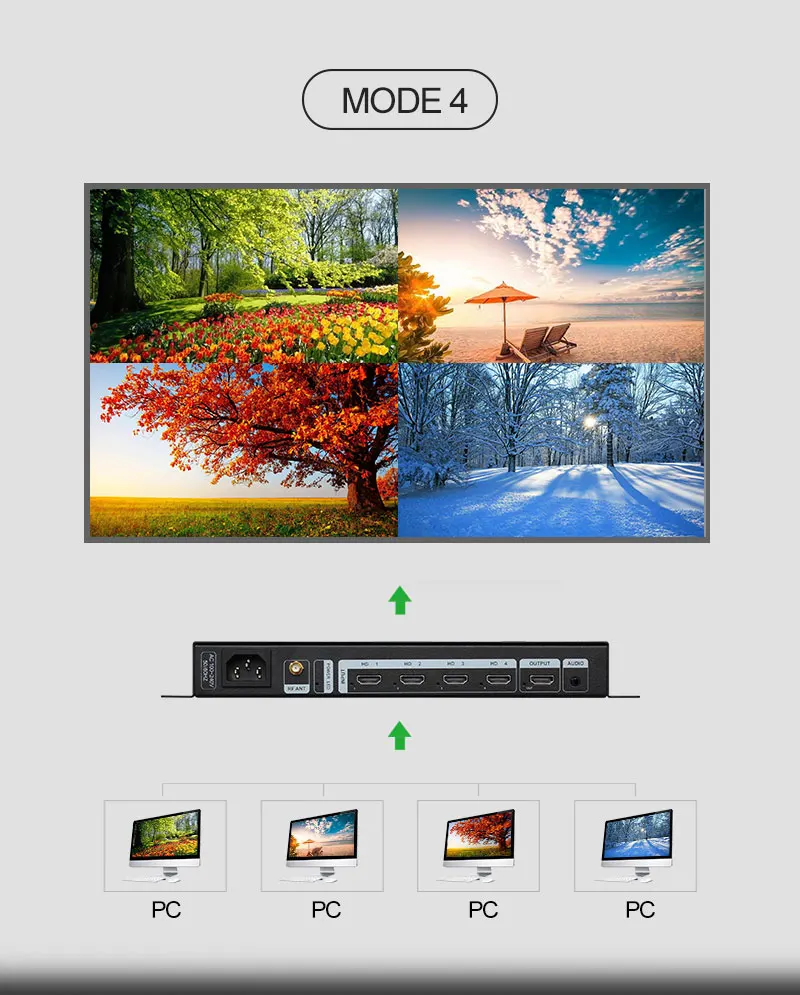 Amoonsky Splicer 4K 30HzDVI HD - Gaming Console Image avaliação e preço