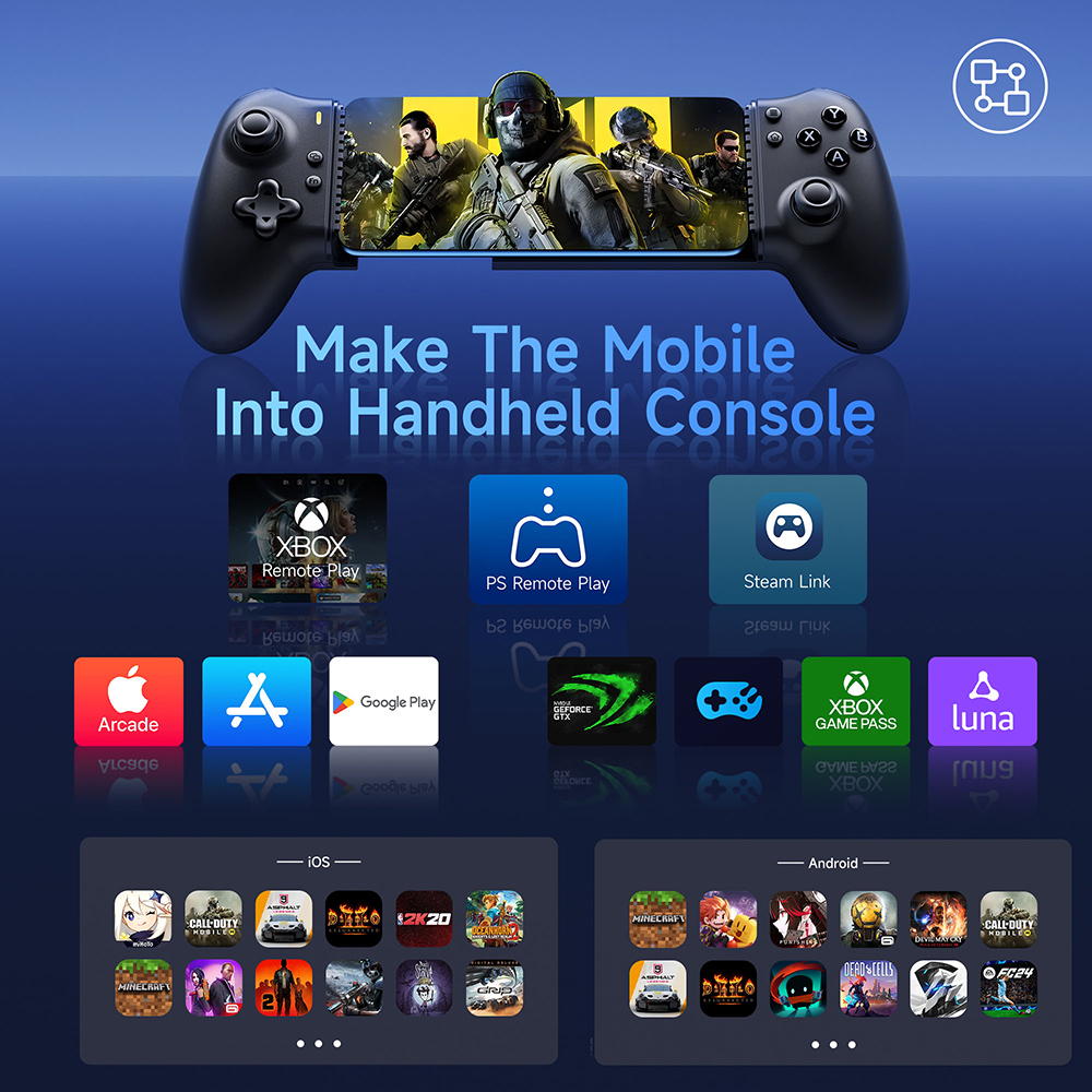 EasySMX M15 Bluetooth Mobile P - Gaming Console For Phone avaliação e preço