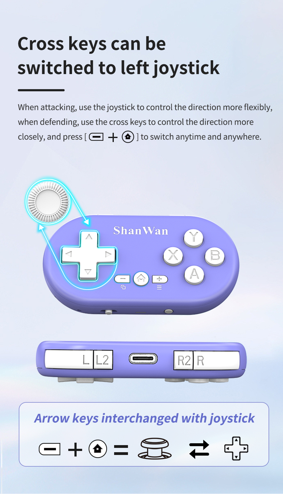 Q36XDV mini game controller ha - Gaming Console Mini avaliação e preço