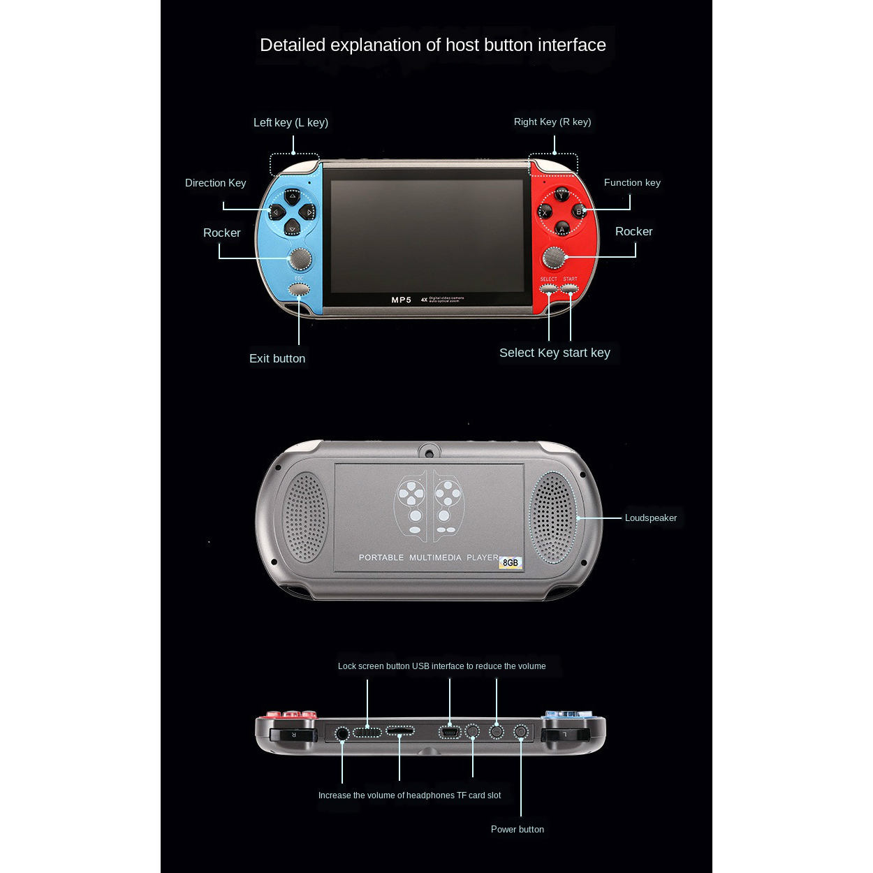 Gaming Portable Handheld Retro - Gaming Console X7 avaliação e preço